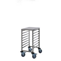 Trolley Stellingwagen Model Tw 8 Saro 487-1060